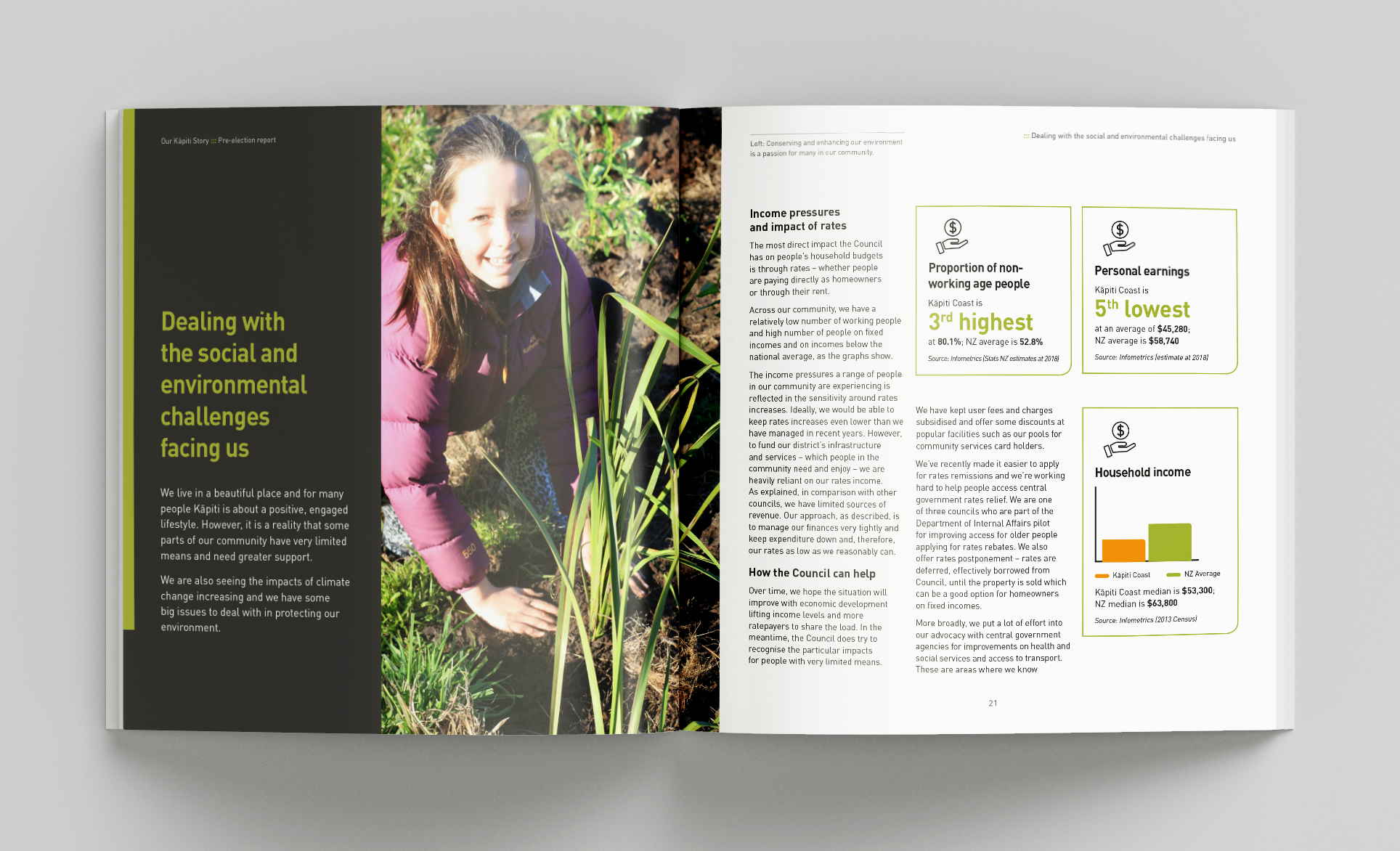 KCDC Pre Election Report EdenDesign 4b