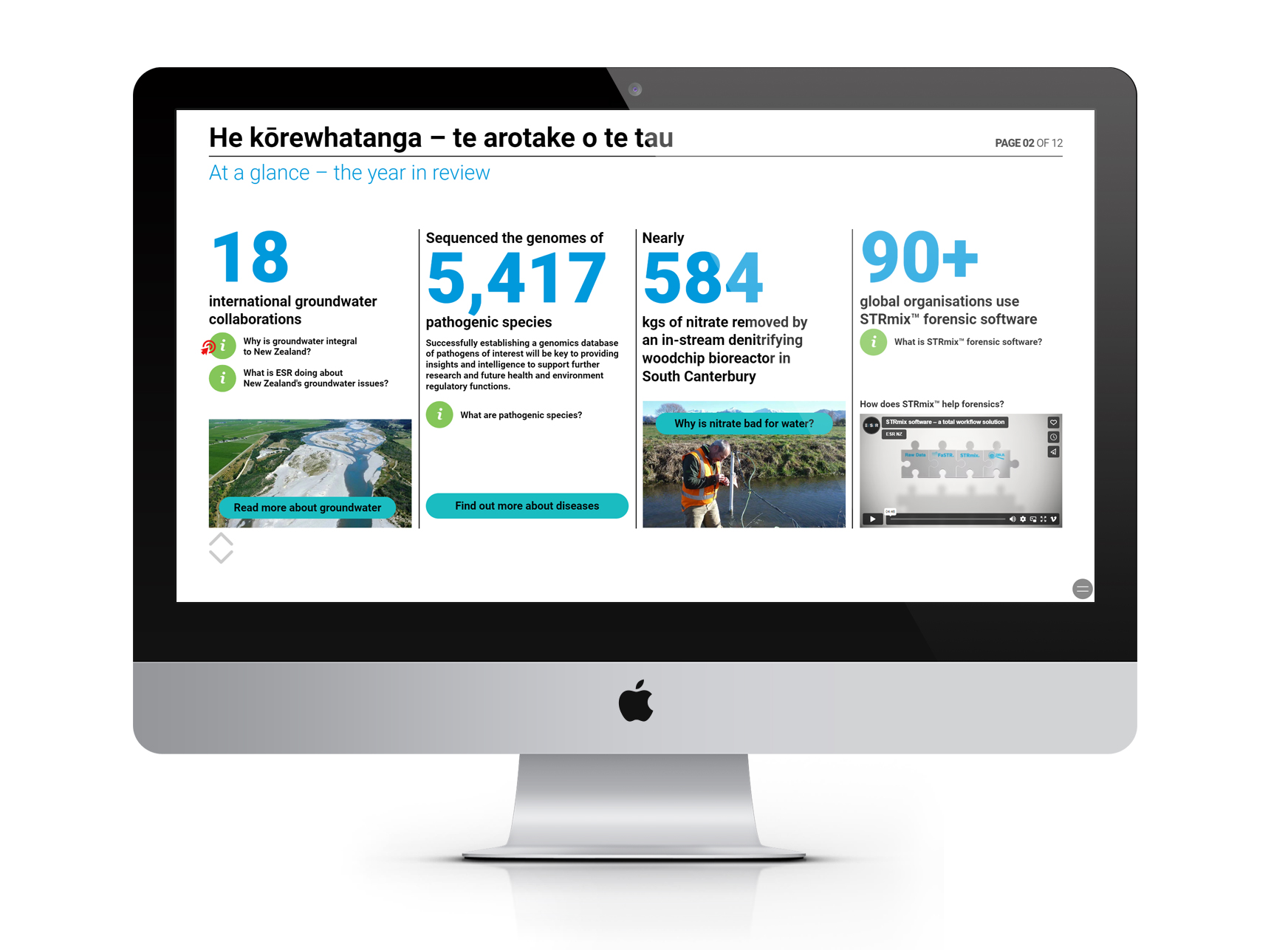 EdenDesign ESR Impact Report 02