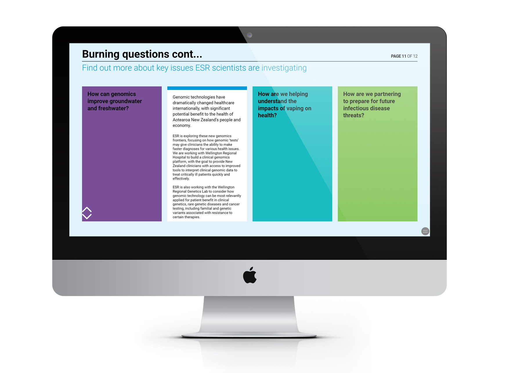 EdenDesign ESR Impact Report 11